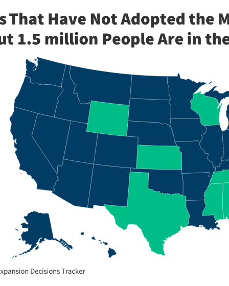 Combien de personnes non assurées se trouvent dans l’écart de couverture et combien pourraient être éligibles si tous les États adoptaient l’expansion de Medicaid ?