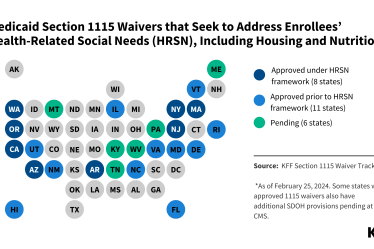 Section 1115 Medicaid Waiver Watch : un examen plus approfondi des approbations récentes pour répondre aux besoins sociaux liés à la santé (HRSN)