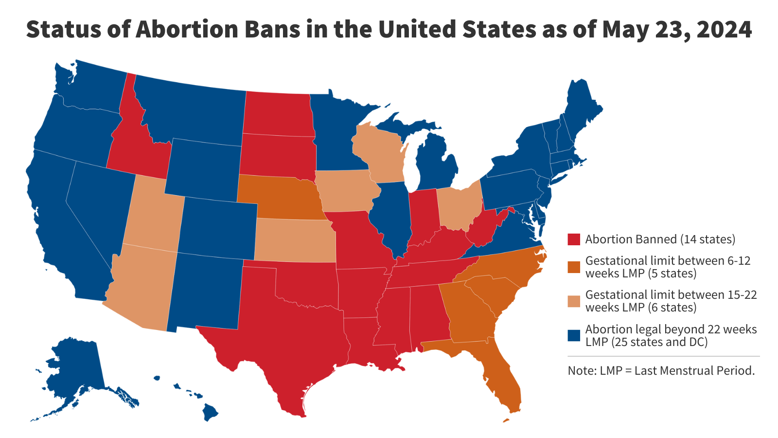 10 choses à savoir sur l’accès à l’avortement depuis la décision Dobbs