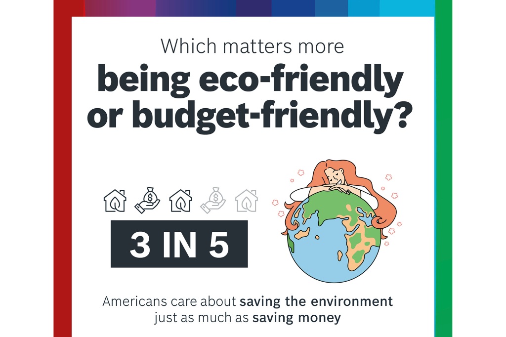 Thirty-nine percent do not currently monitor their home's energy usage and those who rely on reading their own meter (25%) rather than getting information from their energy provider or smartphone apps .