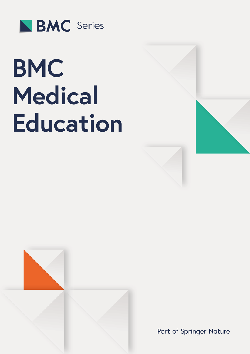 Exploring a revised interprofessional learning curriculum in undergraduate health education programs at Linköping University | BMC Medical Education